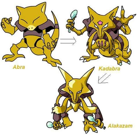 when will abra evolve.